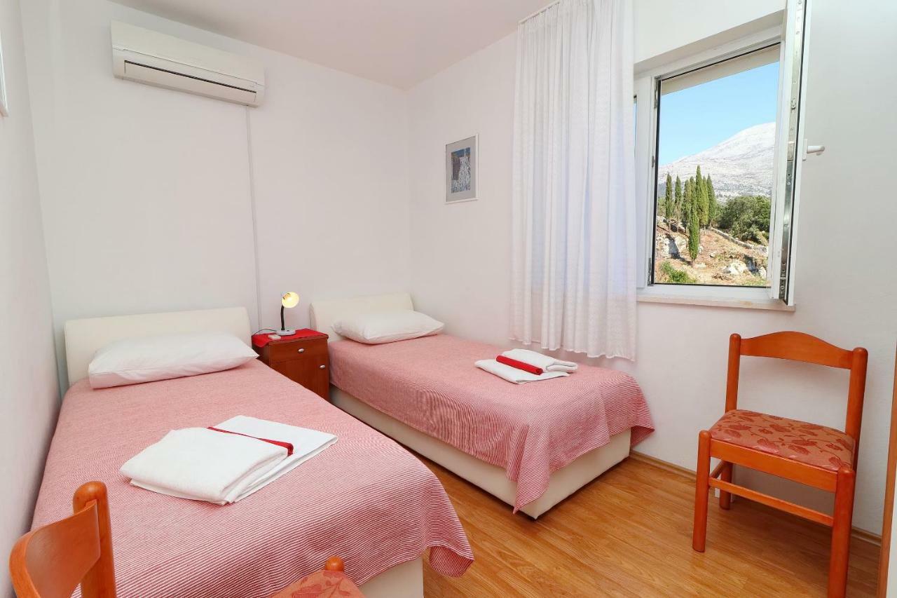 Guest House Franica & Pero Lobrovic Slano Εξωτερικό φωτογραφία